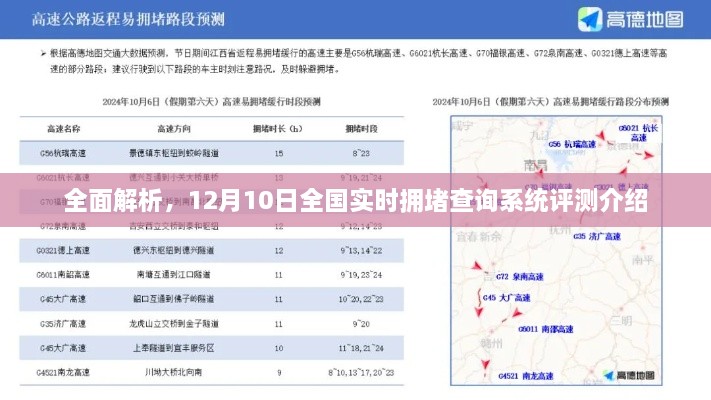 全国实时拥堵查询系统评测介绍及全面解析