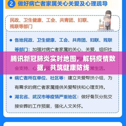 腾讯新冠肺炎实时地图，解码数据，共筑健康防线