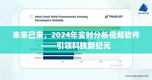 引领科技新纪元，未来实时分析视频软件展望（2024年）