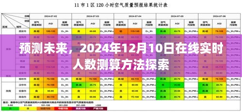 探索未来在线实时人数测算方法，预测至2024年12月10日的实时数据预测分析