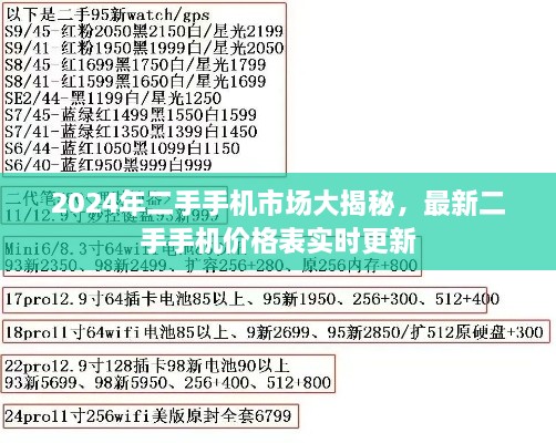 揭秘2024年二手手机市场，最新价格表实时更新