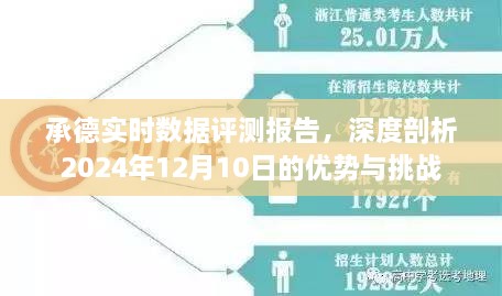 承德实时数据评测报告，深度解读未来优势与挑战（2024年12月10日分析）