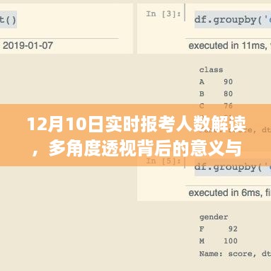 12月10日报考人数实时解析，背后的意义与影响全透视