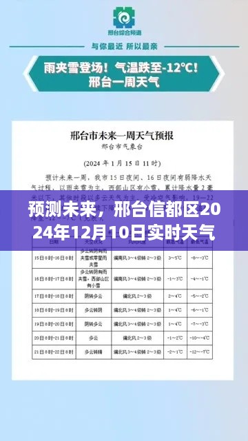 邢台信都区未来天气预报，实时天气分析与预测评测（2024年12月10日）