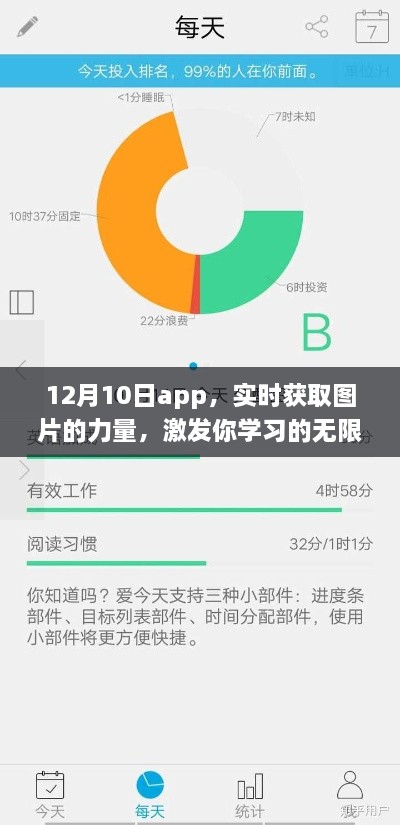 12月10日app，图片实时获取，潜能无限激发学习之力