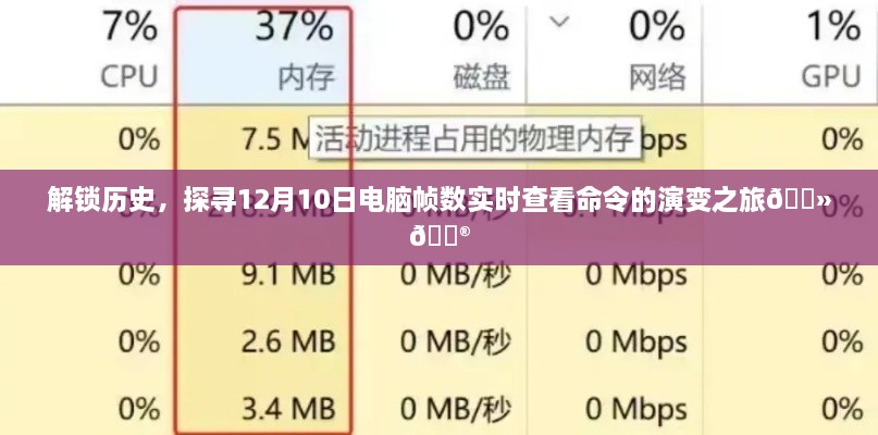 探寻电脑帧数实时查看命令的历史演变之旅，12月10日解锁之旅🔓💻🎮