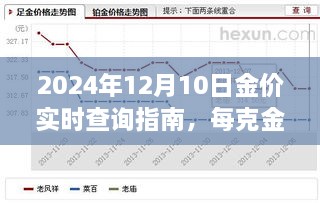 2024年12月10日金价实时查询详解，每克金价查询步骤指南