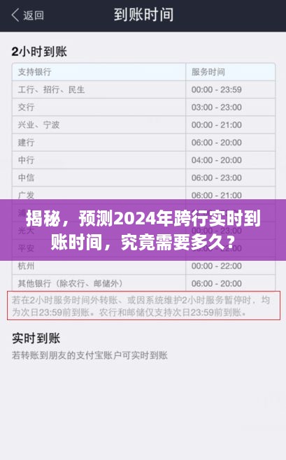 揭秘，预测2024年跨行实时到账时间，到账时长揭晓！