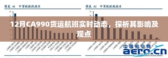 12月CA990货运航班动态探析，影响与观点观察