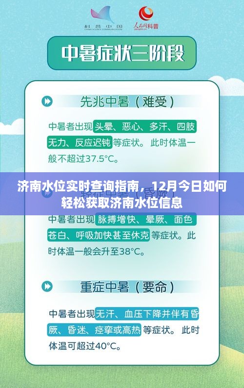 济南水位实时查询指南，轻松获取今日水位信息