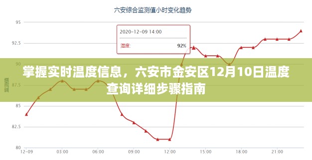 六安市金安区12月10日实时温度查询指南，详细步骤带你掌握最新温度信息