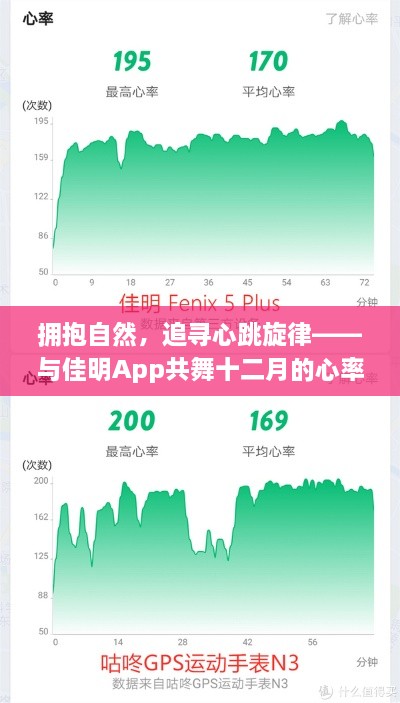 拥抱自然，十二月的心率之歌与佳明App共舞心跳旋律