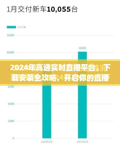 2024年高速实时直播平台使用指南，下载安装全攻略，轻松开启直播之旅