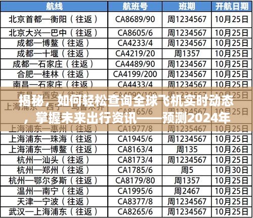 揭秘未来出行资讯，轻松查询全球飞机实时动态，预测航空轨迹至2024年12月10日！