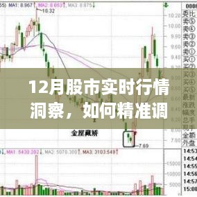 12月股市实时行情洞察，精准调用与解读股票行情指南