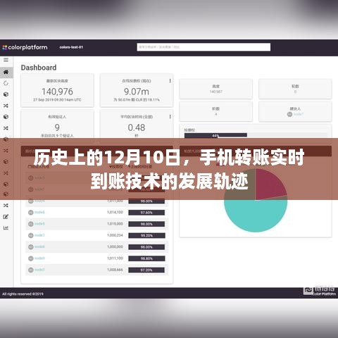 手机转账实时到账技术发展的历史轨迹，回望12月10日的关键节点