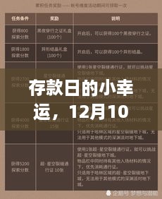 存款日的小幸运，揭秘利率探秘之旅的幸运时刻（12月10日）