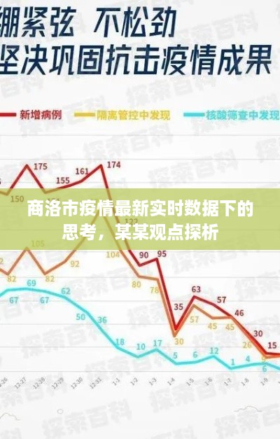 商洛市疫情最新实时数据下的观察与某某观点探析