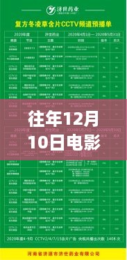 往年12月10日电影市场黄金时刻的实时票房探究