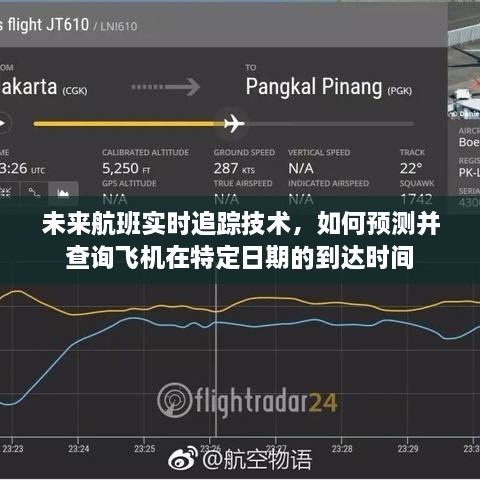 未来航班实时追踪技术，预测与查询飞机特定日期到达时间的方法