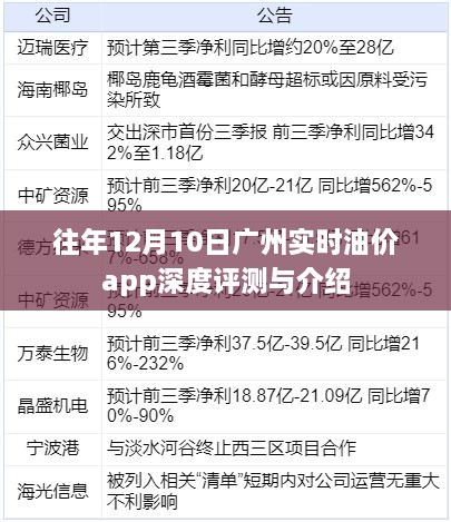 广州实时油价app深度评测与介绍，历年12月10日版本独家解析