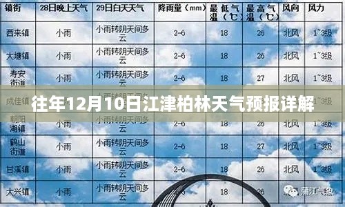 江津柏林天气预报详解，往年12月10日的天气分析