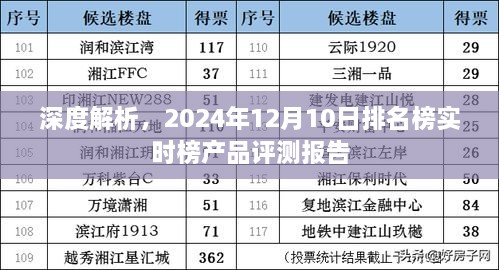 深度解析，实时榜产品评测报告，预测未来趋势至2024年12月10日