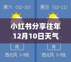 小红书分享，往年12月10日天气预报实时更新，冬季保暖必备攻略！