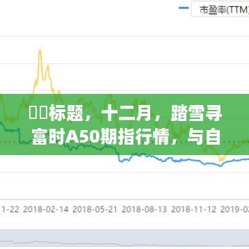 十二月踏雪寻富时，A50期指行情与自然美景的心灵之旅