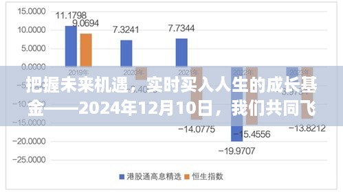 把握未来机遇，共同飞跃成长之路——2024年展望与行动指南