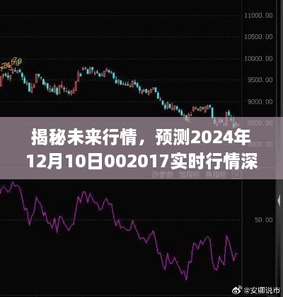 揭秘未来行情，深度解析2024年实时行情预测报告