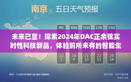 体验未来智能生活，DAC正余弦实时性科技新品展望 2024年展望报告