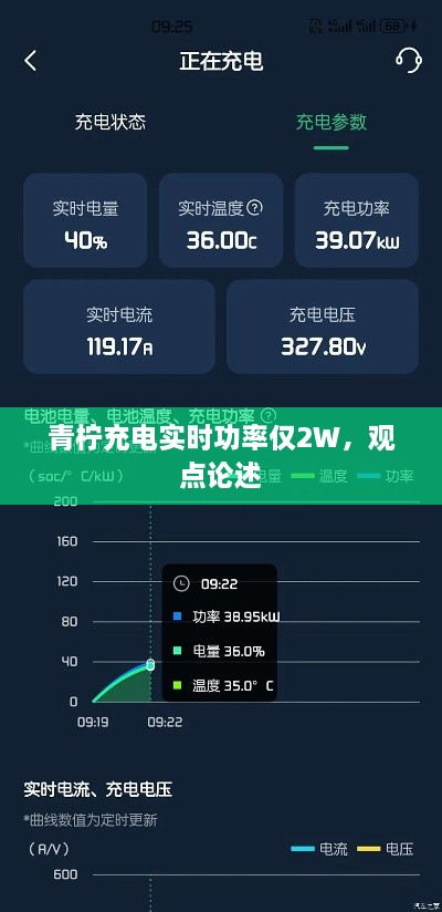 青柠充电实时功率解析，为何仅2W？观点探讨