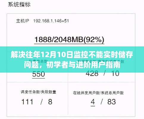 解决往年12月10日监控无法实时储存问题，初学者与进阶用户指南