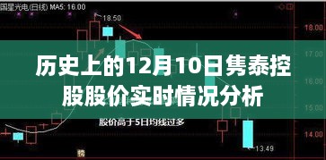 隽泰控股股价历史变动分析，聚焦十二月十日实时动态