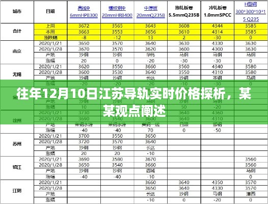 江苏导轨实时价格探析，深度解读历年趋势与某某观点分享