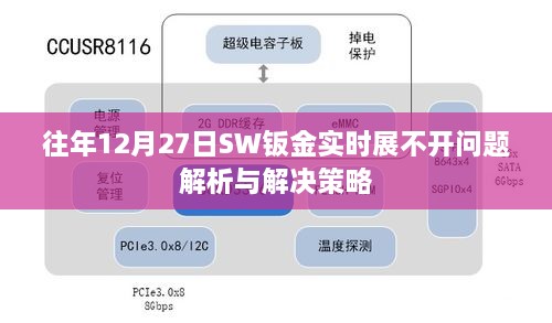 往年12月27日SW钣金实时展不开问题解析与应对方案探讨