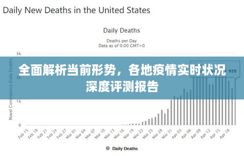 当前形势全面解析与各地疫情实时状况深度评测报告