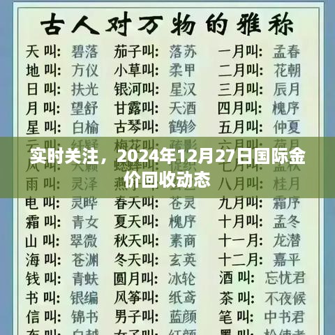 2024年12月27日国际金价回收动态实时关注