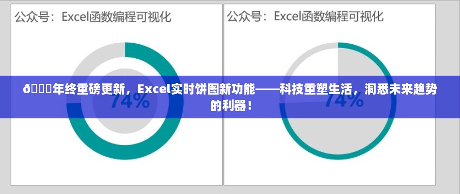 年终重磅更新，Excel实时饼图新功能——洞悉未来趋势的科技利器！