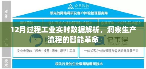 12月过程工业实时数据解析，引领生产流程智能革命