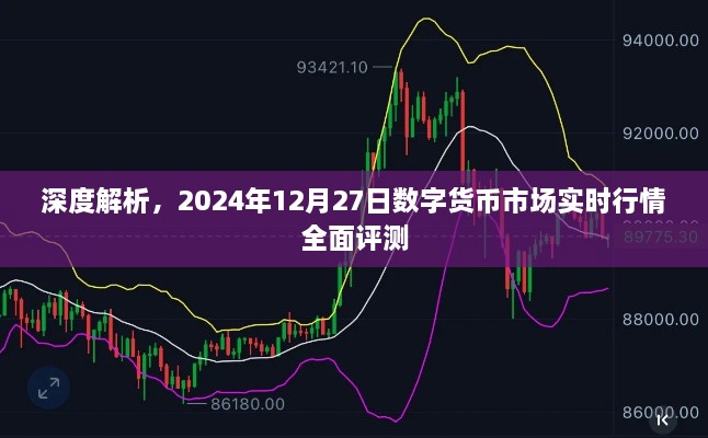 独家深度解析，数字货币市场实时行情全面评测（2024年12月27日）