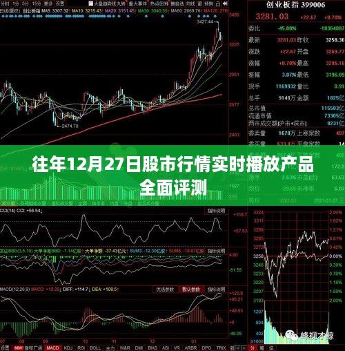 往年12月27日股市行情实时播放产品深度评测报告