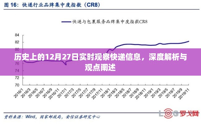 历史上的快递信息实时观察，深度解析与观点阐述