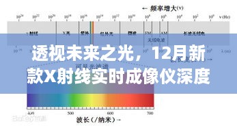 透视未来之光，深度评测与介绍12月新款X射线实时成像仪