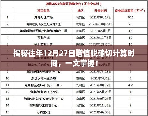 揭秘往年增值税计算时间，掌握12月27日增值税确切计算要点！