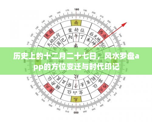 风水罗盘app的方位变迁与历史时代印记，十二月二十七日回顾