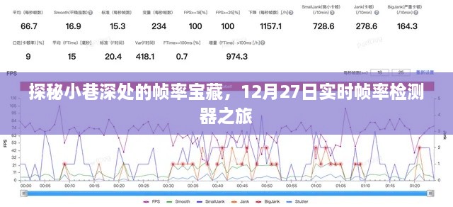 探秘小巷深处的帧率宝藏，实时帧率检测器之旅开启