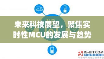 未来科技展望，实时性MCU的发展与趋势分析聚焦报告