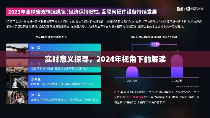 实时意义探寻，2024年视角下的深度解读